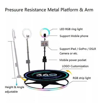 Dispositivos compatibles con Gro 115cm 360 Máquina fotográfica con caja y control de emergencia